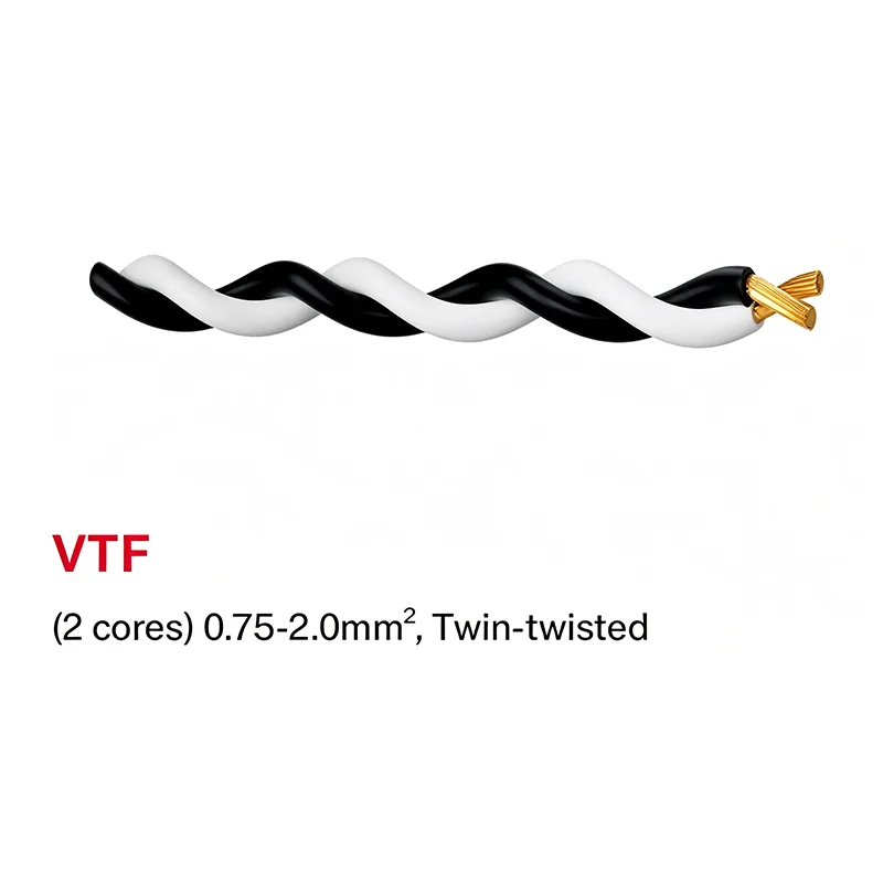 JP Standard PVC Insulated Flexible Cords